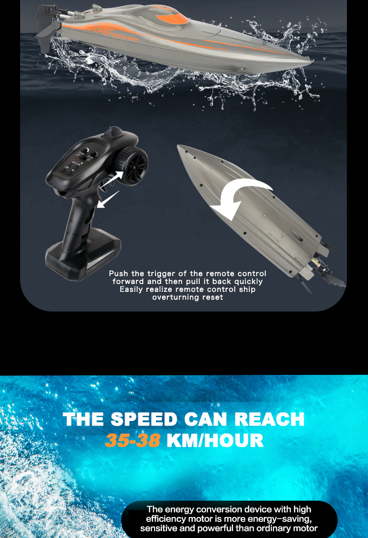Wheelfun Bateau RC RTR Avec Lumières Et Auto Righting - Jet Boat Racing 2.4G Pour Adultes