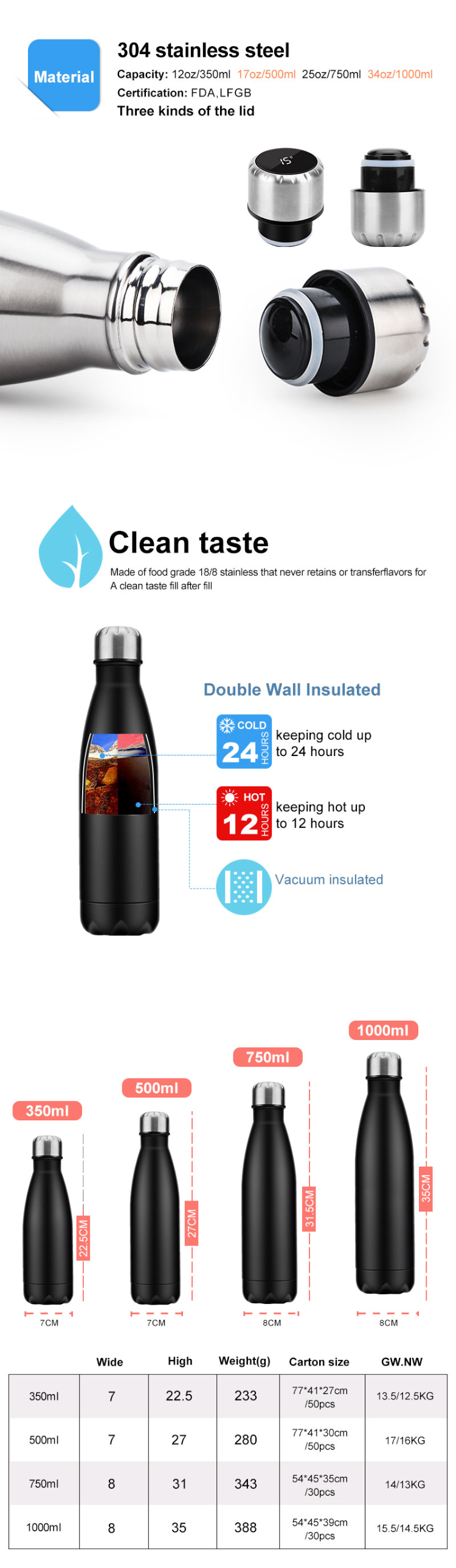 Buy Wholesale China Custom Unique Logo 500ml Double Wall Insulated ...
