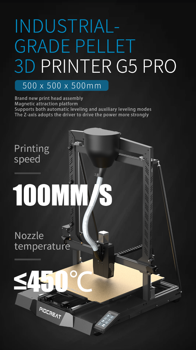 Buy Wholesale China Highest Print Quality 3d Printer With Pellet