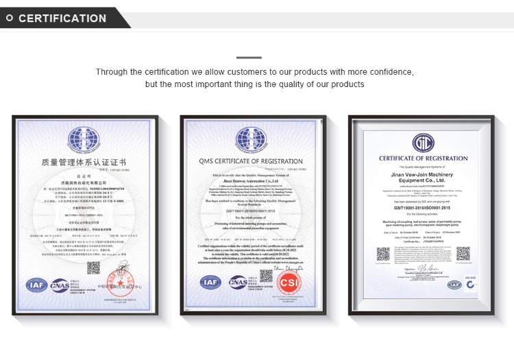 Buy Wholesale China Pvc Back Pressure Valve Used In Positive Displacement Pump Piping System To