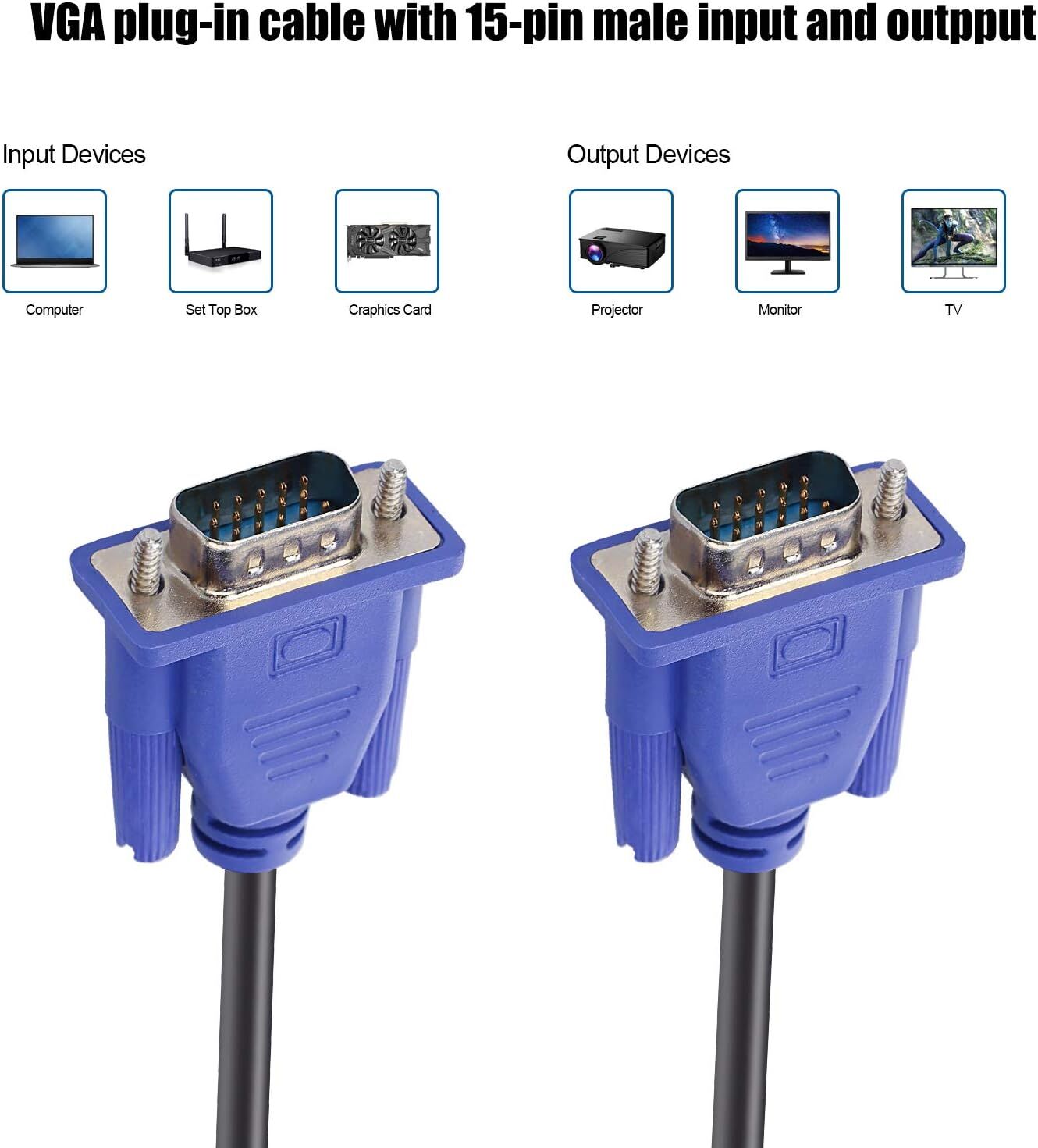 Buy Wholesale China Blue Vga Cable 15 Pin Male To Male Plug Computer