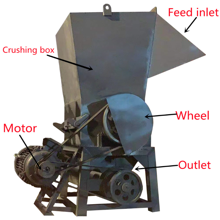 Buy Wholesale China Yyc800 Plastic Crusher Machine In Sri Lanka Can
