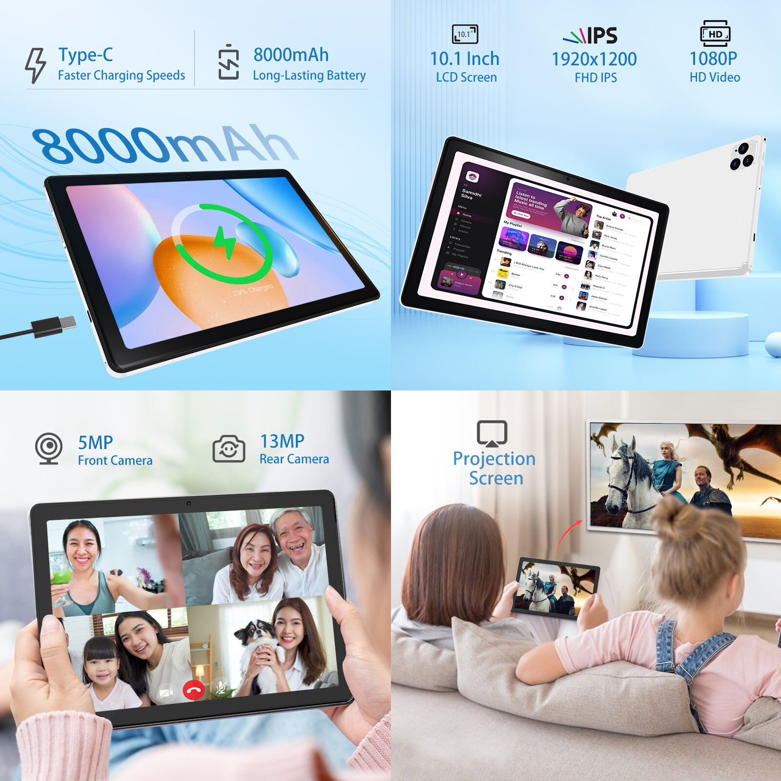 Buy Wholesale China 4g Tablet Pc Android 13 Tablet Phone & Tablet at ...