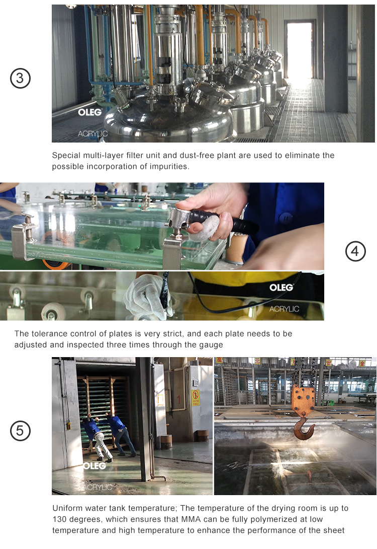 Buy Wholesale China Oleg 3mm Cast Acrylic Sheets Supplier Plastic