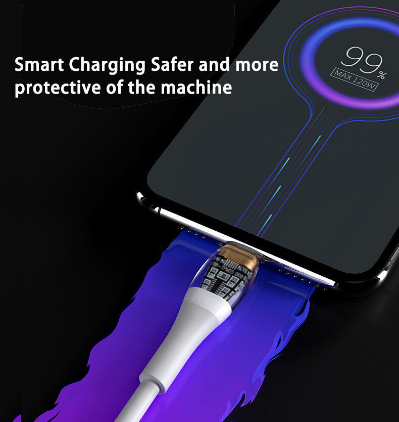 Buy Wholesale China Customized Tpe Material/silicone Usb Data Cable