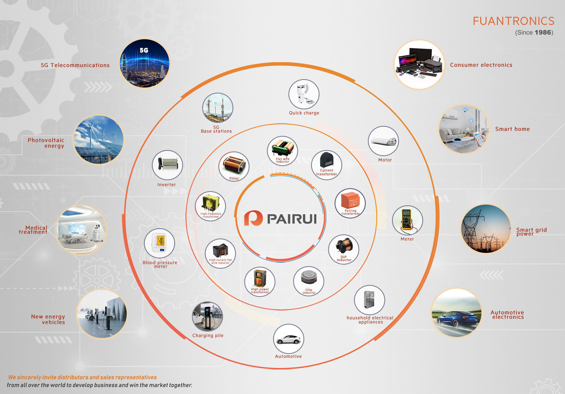 Buy Wholesale China Oem Fahpi1040 Frequency Up To 3mhz Differential ...