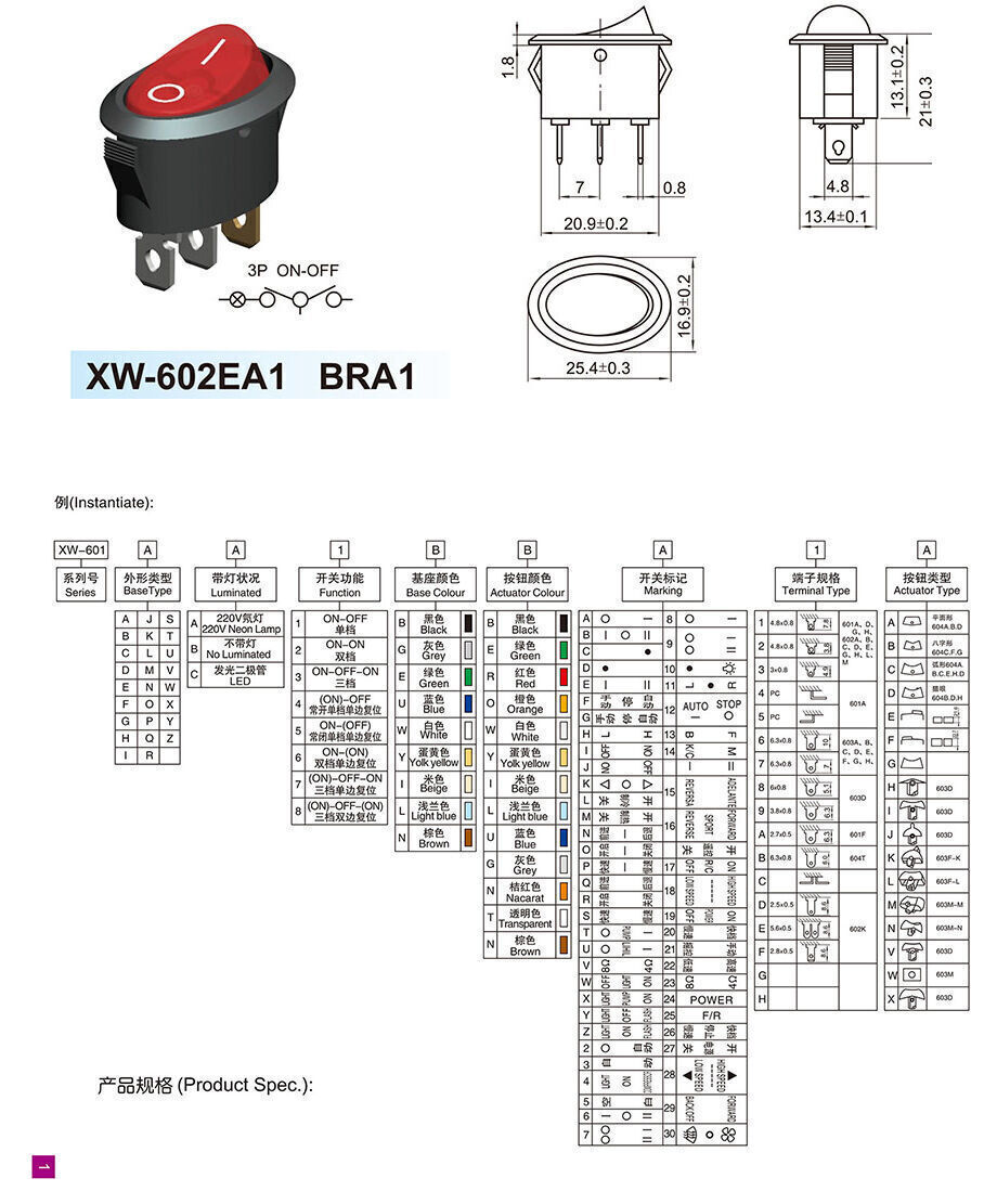 Buy Wholesale China Factory High Quality Rocker Switches Wholesale