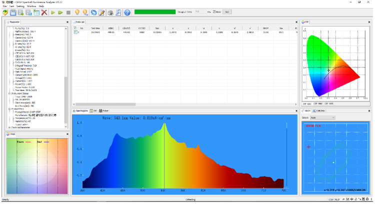 Chroma Program Test Bulk Buy China Wholesale Portable Spectrometer Ohsp660t Chroma Meter ...
