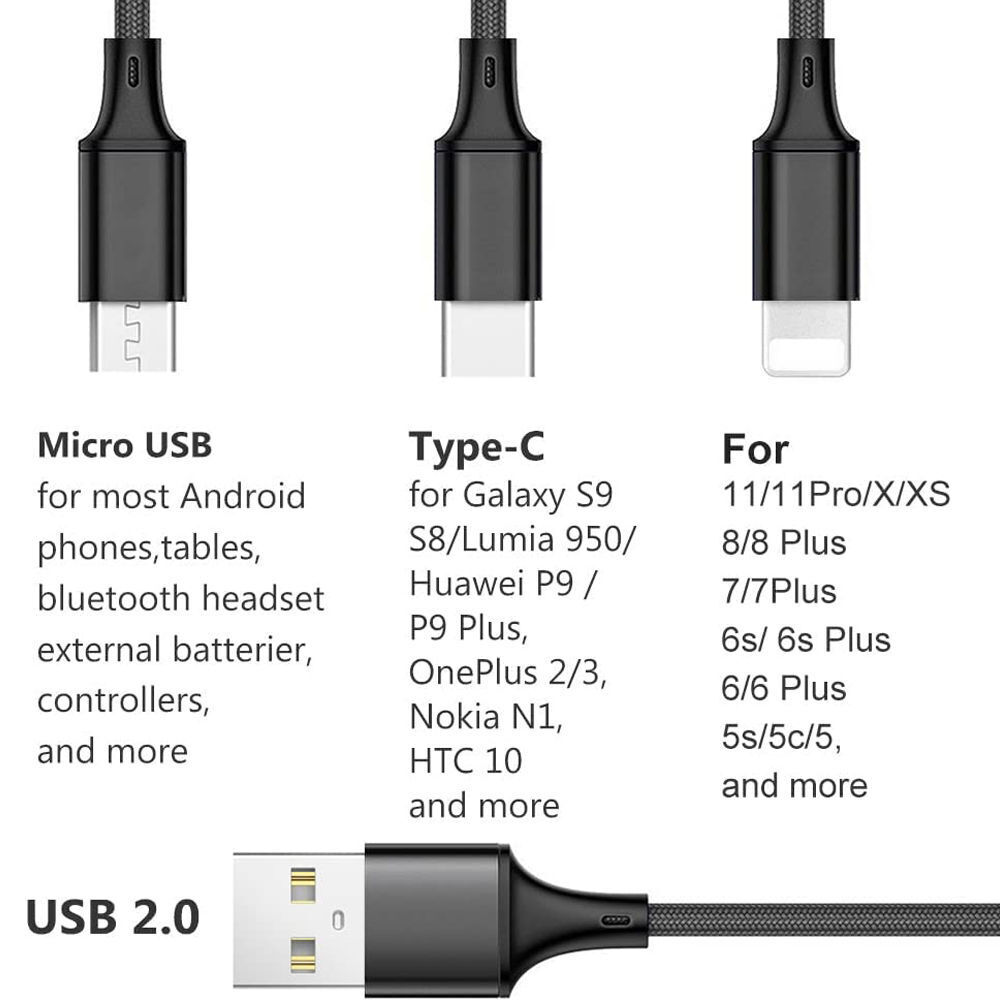Câble de charge rapide USB 4 en 1 [120 cm de longueur] Câble multi-usage  pour les téléphones micro Android de type C (Type-C + iP*2+ Micro) :  : High-Tech