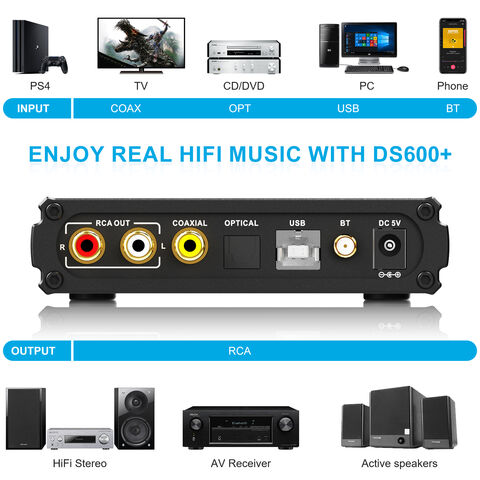 Kaufen Sie China Großhandels-Lav Audio Hifi Bluetooth 5.0-empfänger Für  Home Stereo Ldac Bluetooth Adapter Aptx Hd, Dac Für Audiophile Usb/optisch  und Bluetooth-adapter,desktop-dac, Vorverstärker Großhandelsanbietern zu  einem Preis von 97.67 USD