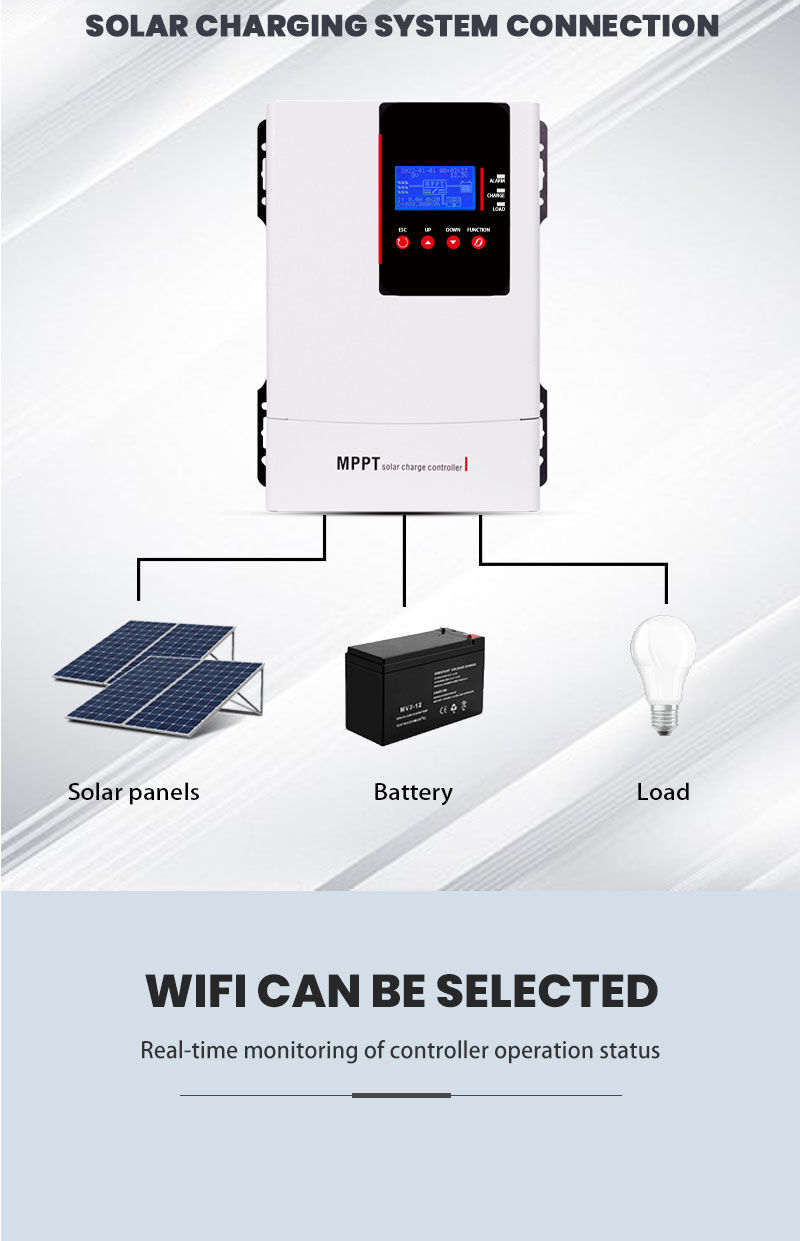 40a -120a Solar Power Mppt Hybrid Wind And Solar Charge Controller ...