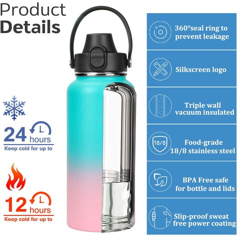 https://p.globalsources.com/IMAGES/PDT/B5807848943/stainless-steel-water-bottles.jpg