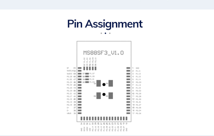 Long Range Module Pin Out Ms88sf31 Nordic Nrf52840 Bluetooth Low Energy Module Ble 5.2 Pcb ...