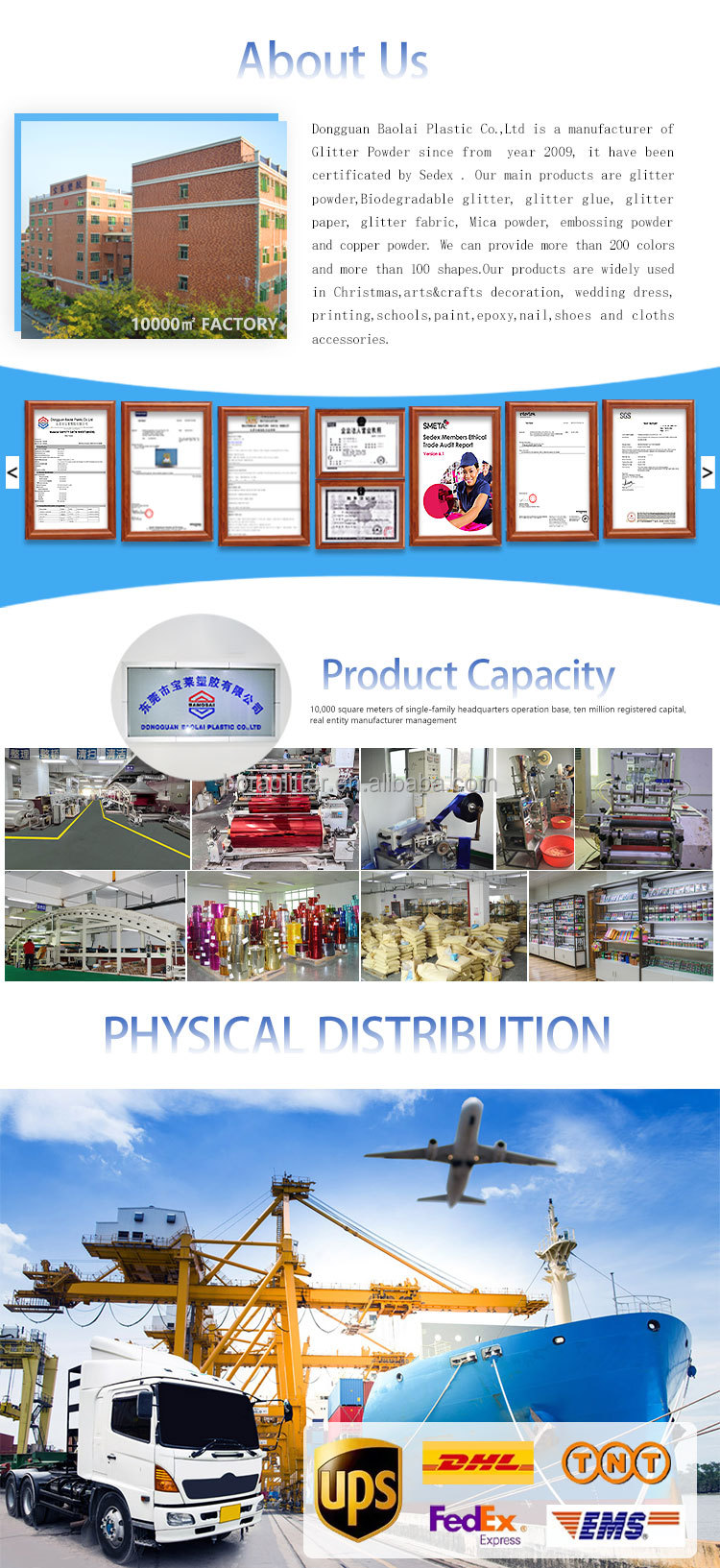 Buy China Wholesale Factory Wholesale Glitter Powder Chunky Holographic