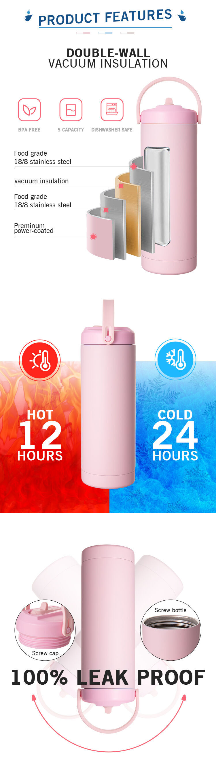 A Woman's Connection Vacuum Insulated Double Walled Stainless Steel Personalised Water Bottle