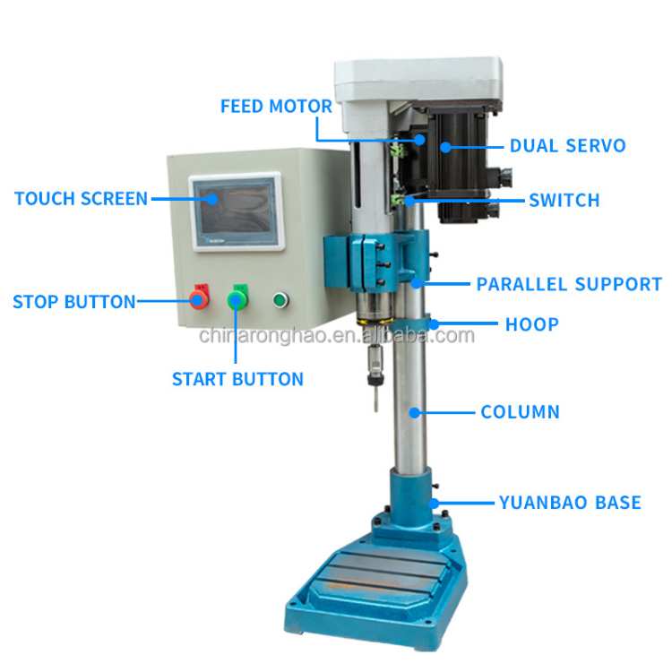 Buy Wholesale China Rhsds-74 Small Automatic Servo Drilling And Tapping ...