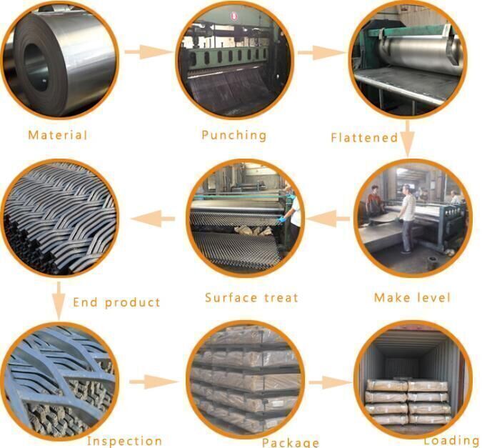 Expanded Screen Buy Wholesale China White Powder Coating Aluminum Expanded Metal Sun ...