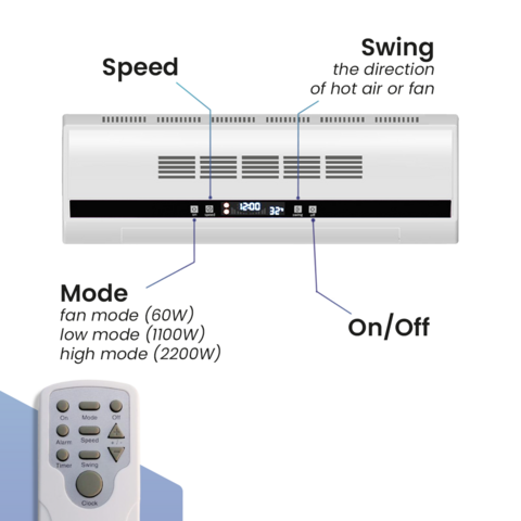 Energy Efficient Decorative Space Heater Electric Maxkon Electric