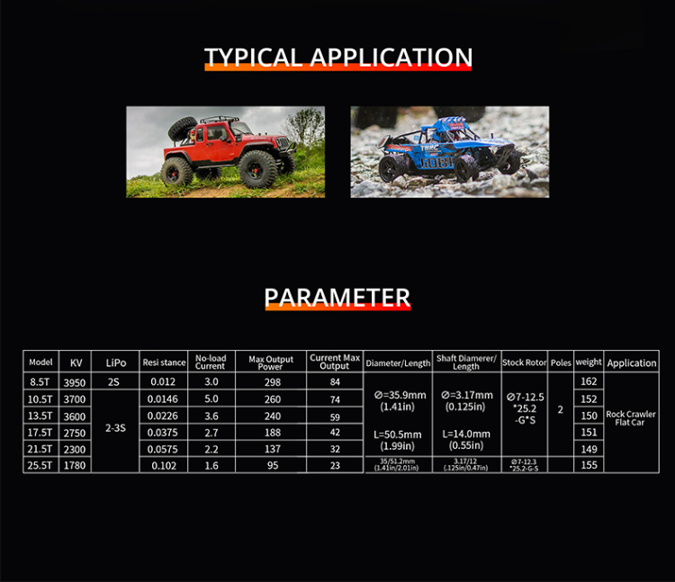 Buy Wholesale China Dd C540 13.5t/17.5t/21.5t Brushless Motor For Rc 1