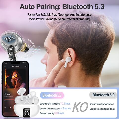 Auriculares Inalambricos Deportivos, 60H Auriculares Bluetooth 5.3