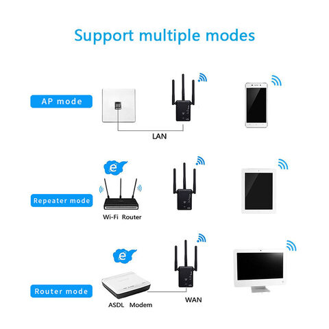 Extensor de best sale alcance wifi