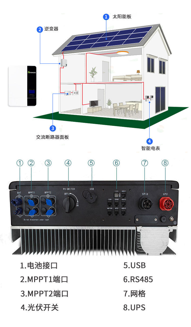 Buy Wholesale China Off-grid Solar Inverter 3500w 5000w 48v With Bms ...