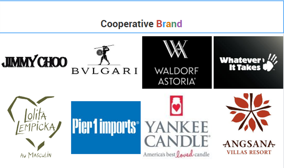 Buy Wholesale China Private Label Home Decor Luxury Scented Soy Wax 3