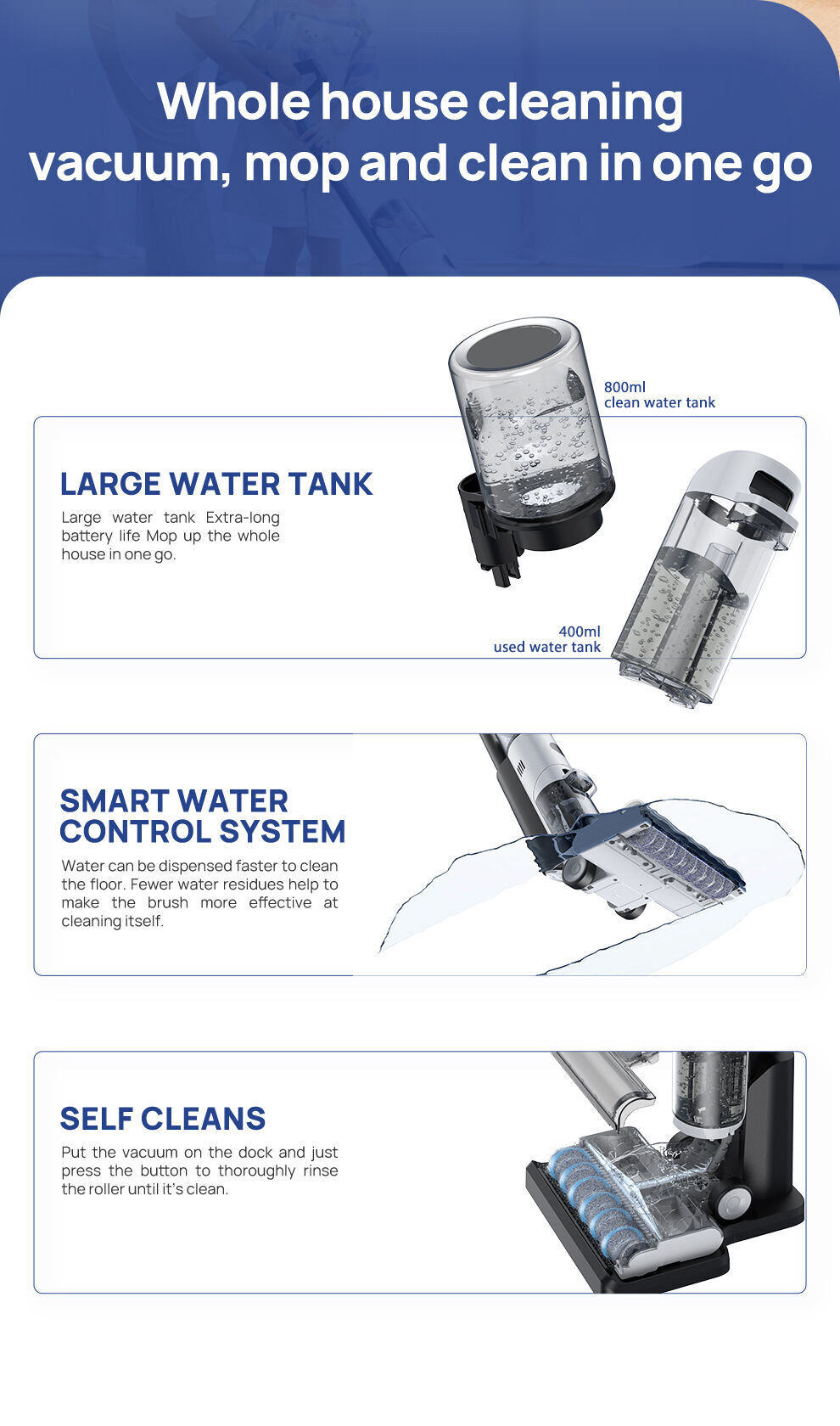 Buy Wholesale China Oem Cordless Wet And Dry Floor Vacuum Cleaner All