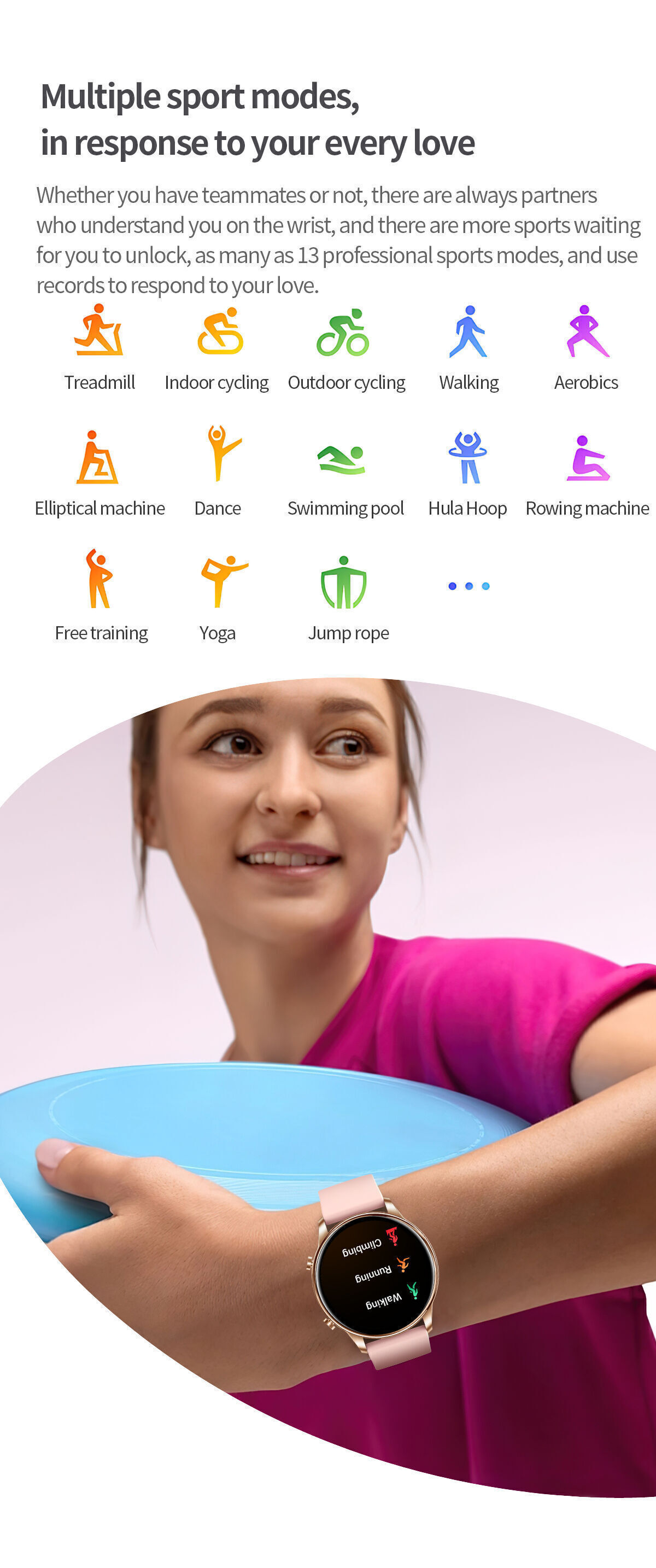 Buy Wholesale China Oem / Odm Bt Call Smart Watch Capacitive Full Touch