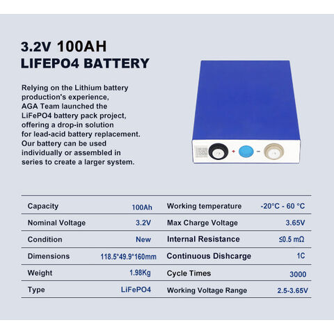 Kit solaire camping-car 12V  Large choix en ligne sur SoluSun.fr