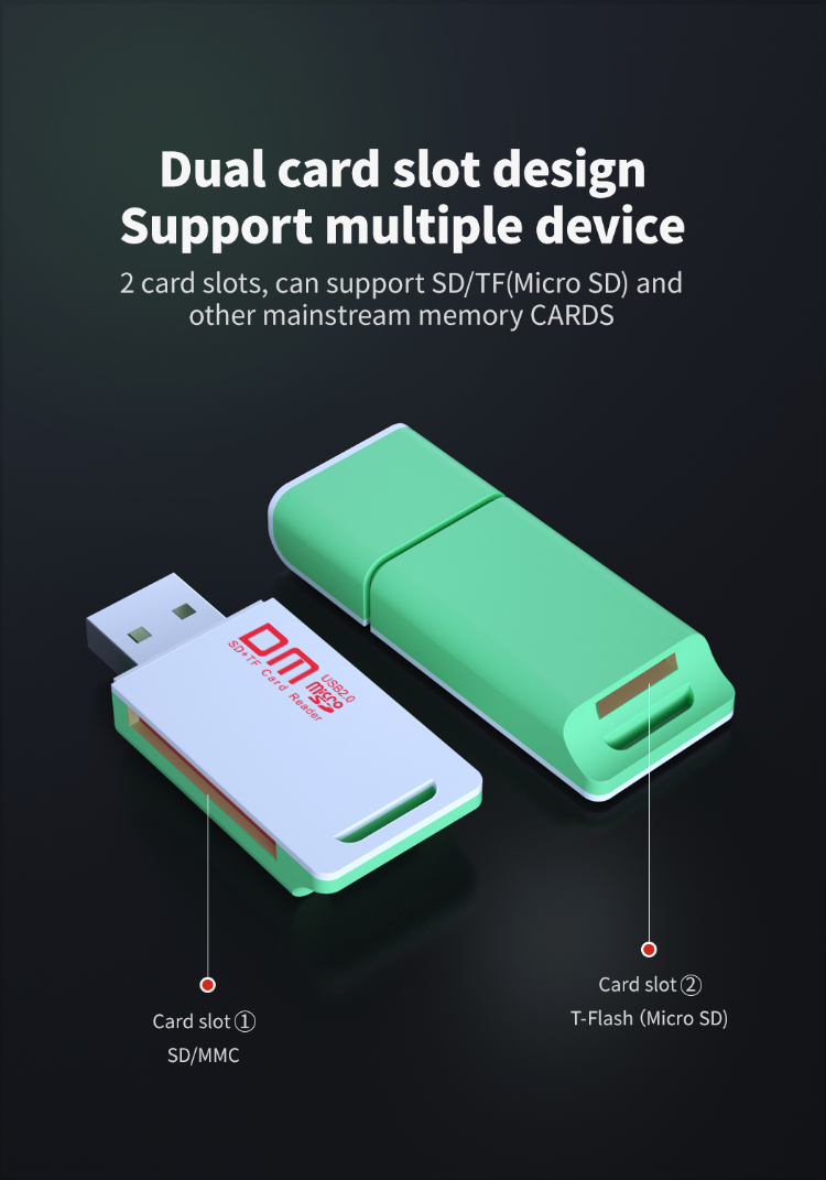 Buy Wholesale China Usb2.0 2-in-1 Tf/sd Card Reader Usb Computer Multi ...