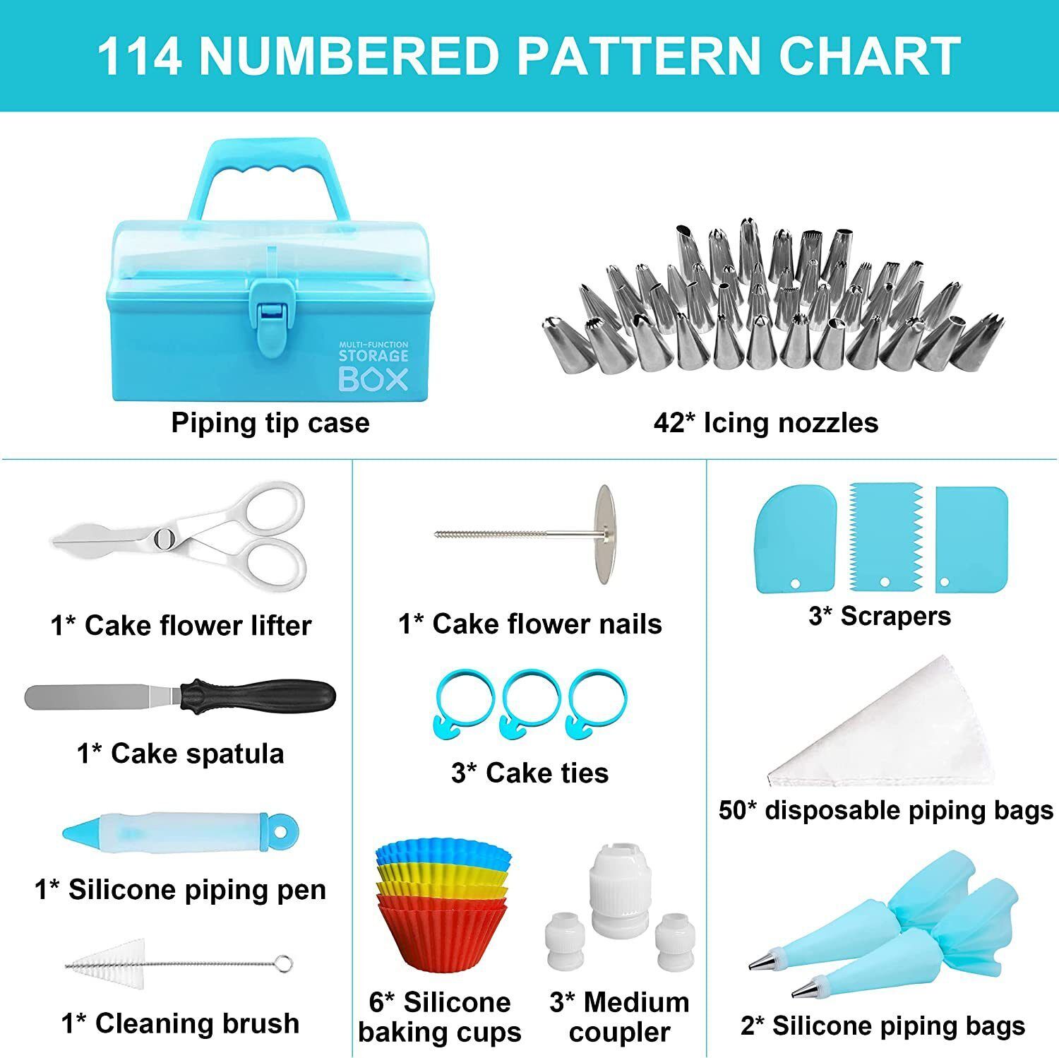 Buy Wholesale China 236pcs Cake Decorating Supplies Kit Piping Bags And  Tips Set With 3-layer Blue Folding Box Cake Decorating Tools Set & Cake  Tools at USD 5.8