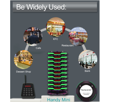 Cafe Call System Wireless Calling System Restaurant Table Buzzer Paging System - China ...