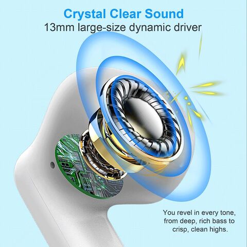 Auriculares inalámbricos Bluetooth 5.0, auriculares deportivos  intrauditivos TWS estéreo con micrófono HiFi Bass IPX7 impermeable, estuche  de