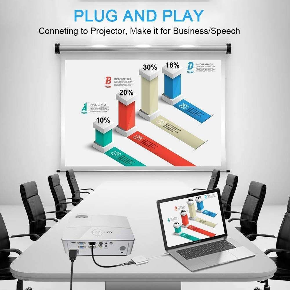USB C to HDMI Adapter 3 in 1 Hub to 4K HDMI USB C Charging Port USB 3.0 Port for MacBook for iPad