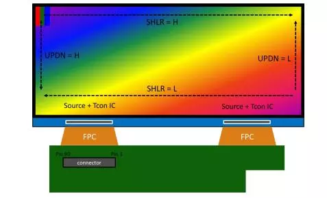 Buy Wholesale China Auo New Original 12 Inch 1920x860 High Brightness ...