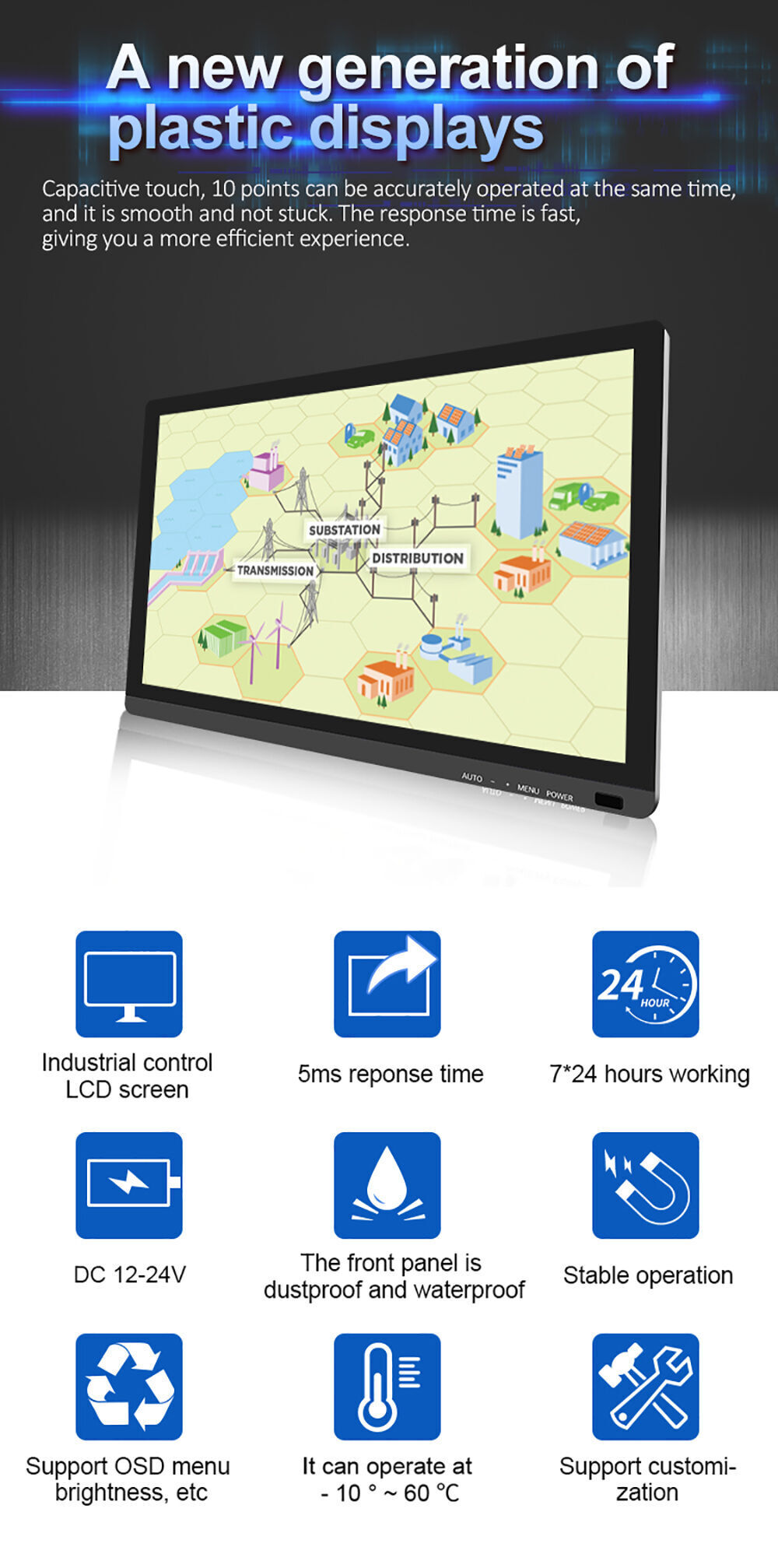 Buy Wholesale China 19 Inch Ips1600*900 Tft Led Computer Touch Screen