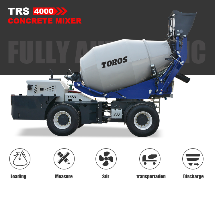 https://p.globalsources.com/IMAGES/PDT/B5822136658/Concrete-Mixer-Self-Loading.png