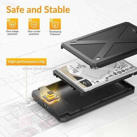 2.5 Inch Hard Drive Enclosure, 6Gbps USB 3.1 Gen 1 to SATA III High-Speed  Transmission for 7-9.5MM HDD SSD Enclosure, USB-C to USB-A, Support UASP