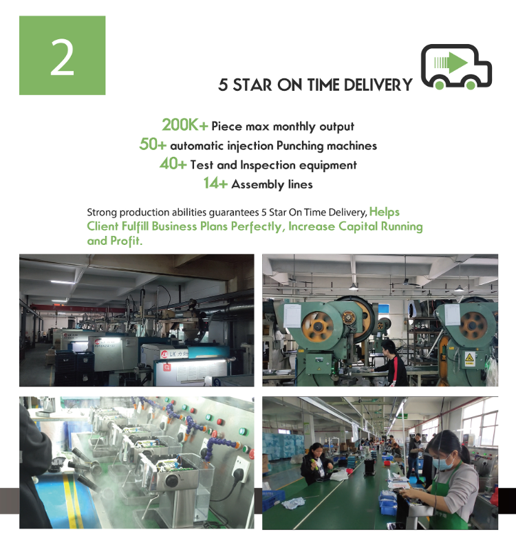 High Quality Brew Astoria Profiling System Commercial Grade Vintage ...