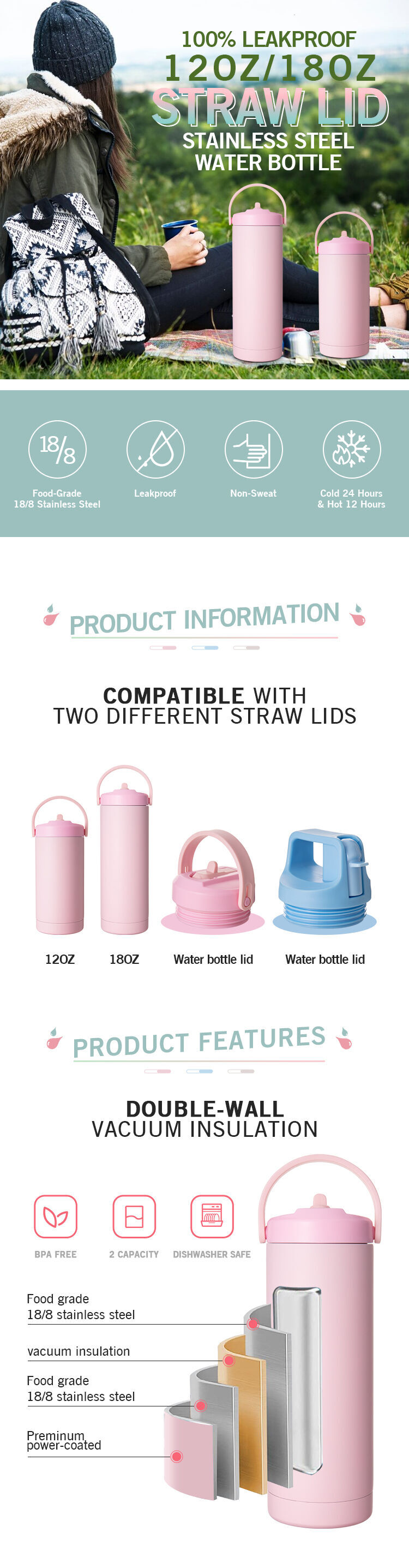 Buy Wholesale China Everich Bpa-free Sports Water Flask Double Wall 304 ...