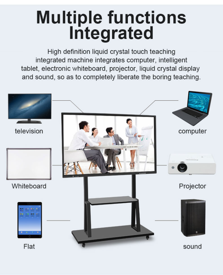 Buy Wholesale China All In One Smart Whiteboard All In One Interactive ...