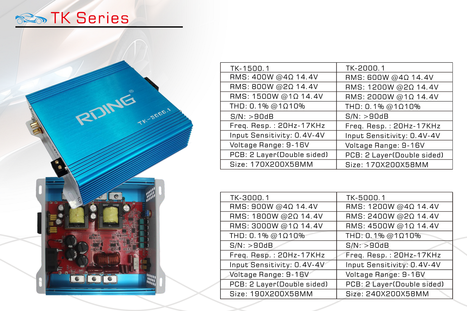 Buy Wholesale China Manufacturer Car Amplifier With 2 Layer Pcb(double