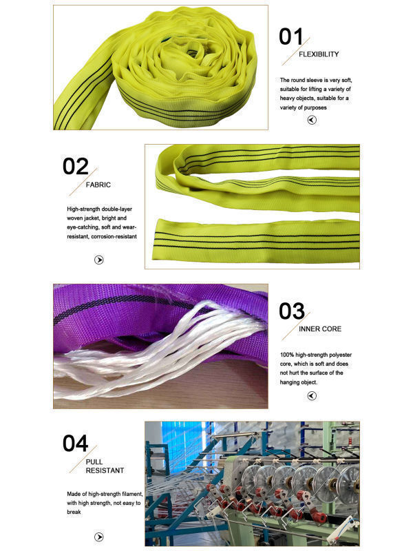 Buy Wholesale China 3 Tons Color Code bing Lifting Sling One Way