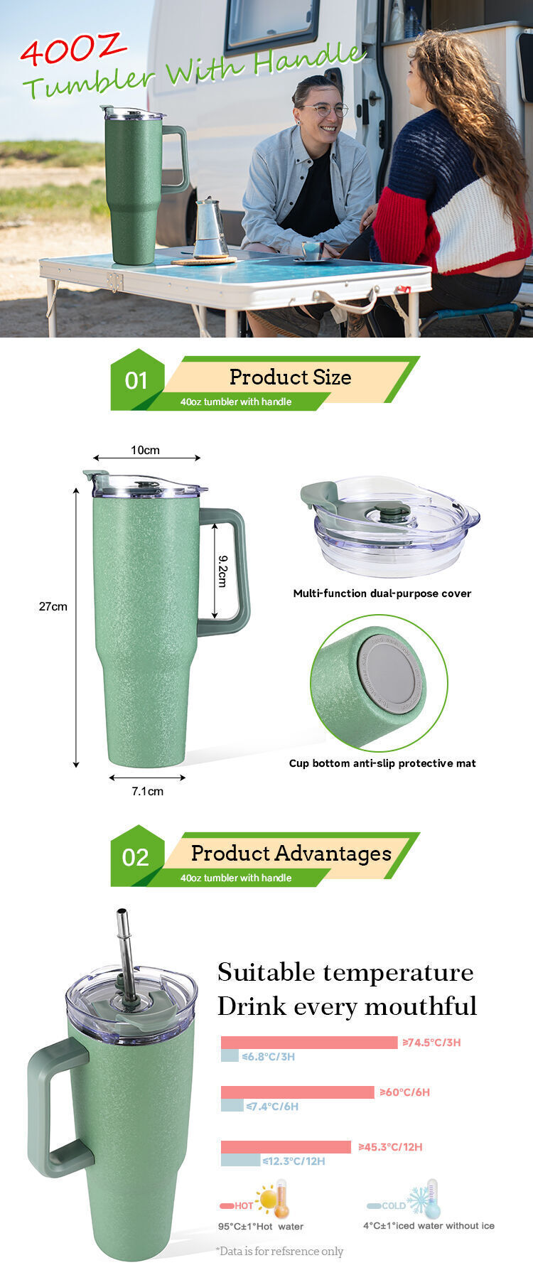 Buy Wholesale China Everich 40oz Pba-free 18/8 Stainless Steel Double ...