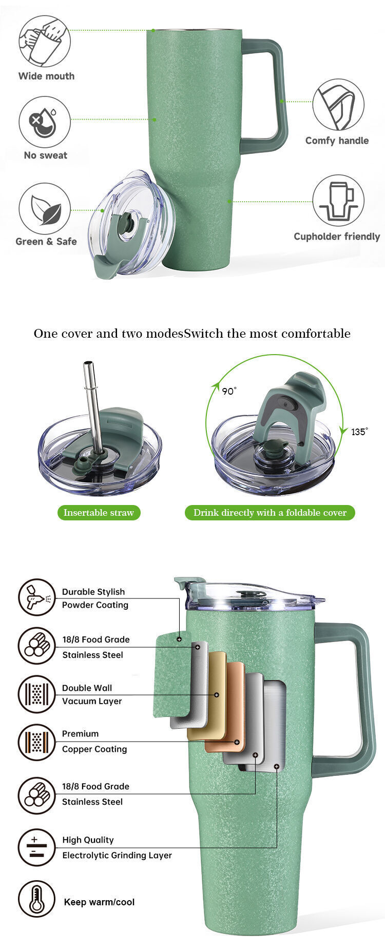 Buy Wholesale China Everich 40oz Pba-free 18/8 Stainless Steel Double ...
