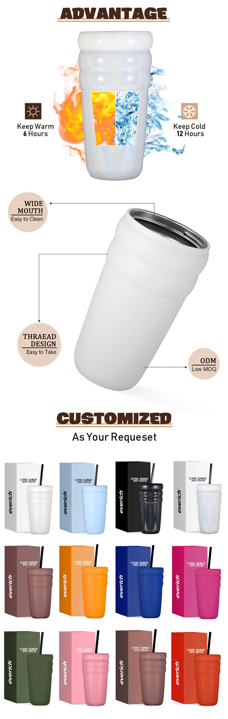 Buy Wholesale China Odm Everich Vacuum Stainless Steel Travel Tumbler ...