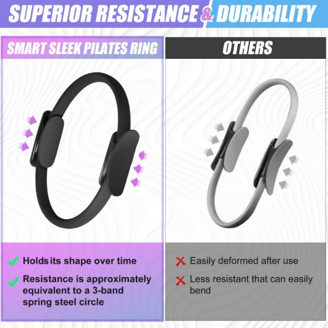 Slimming Product Health Care Fitness Body Massage Slim Pilates Ring Magic  Circle Dual Grip Goods Ring Exercise Loop Lose Weight - AliExpress