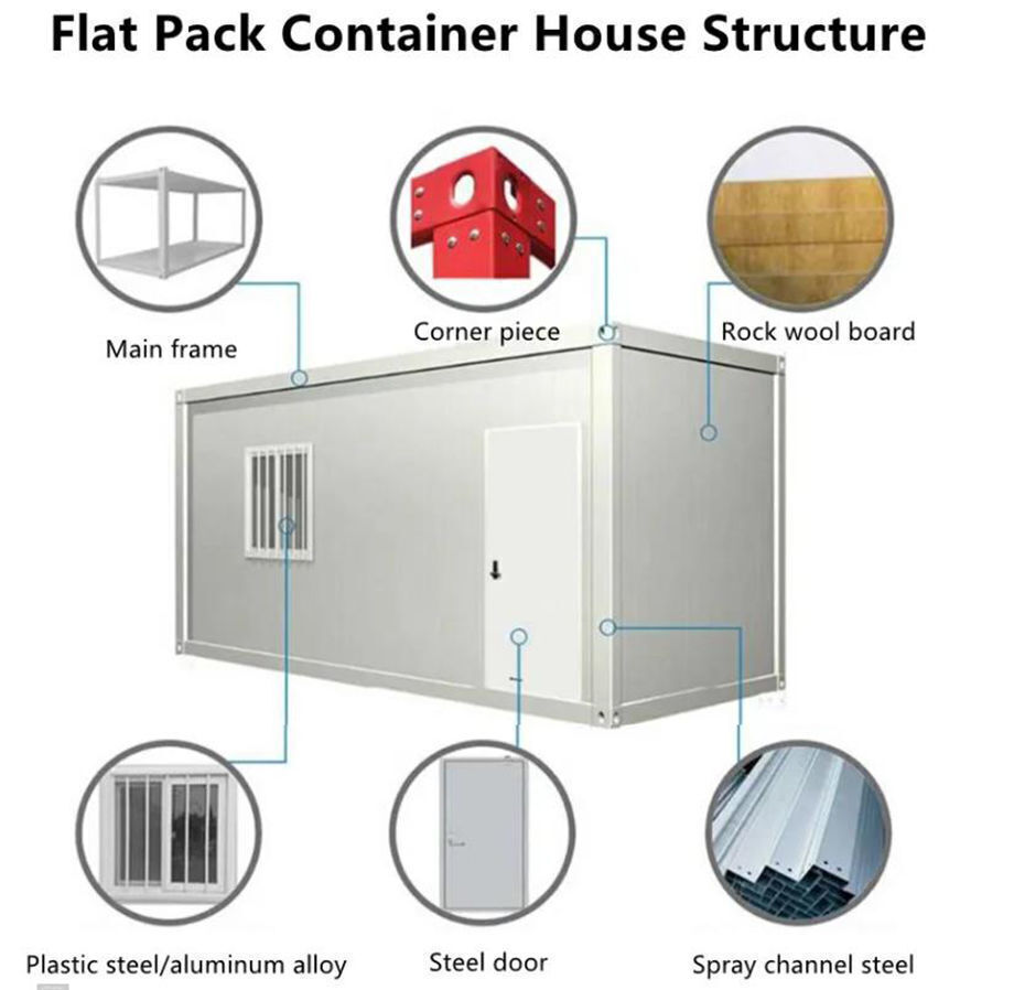Fifo Container Home Buy Wholesale China Low Price Easy Install Mobile 20ft Prefa Folding ...