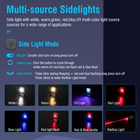 LED Flash click – a high power LED flash